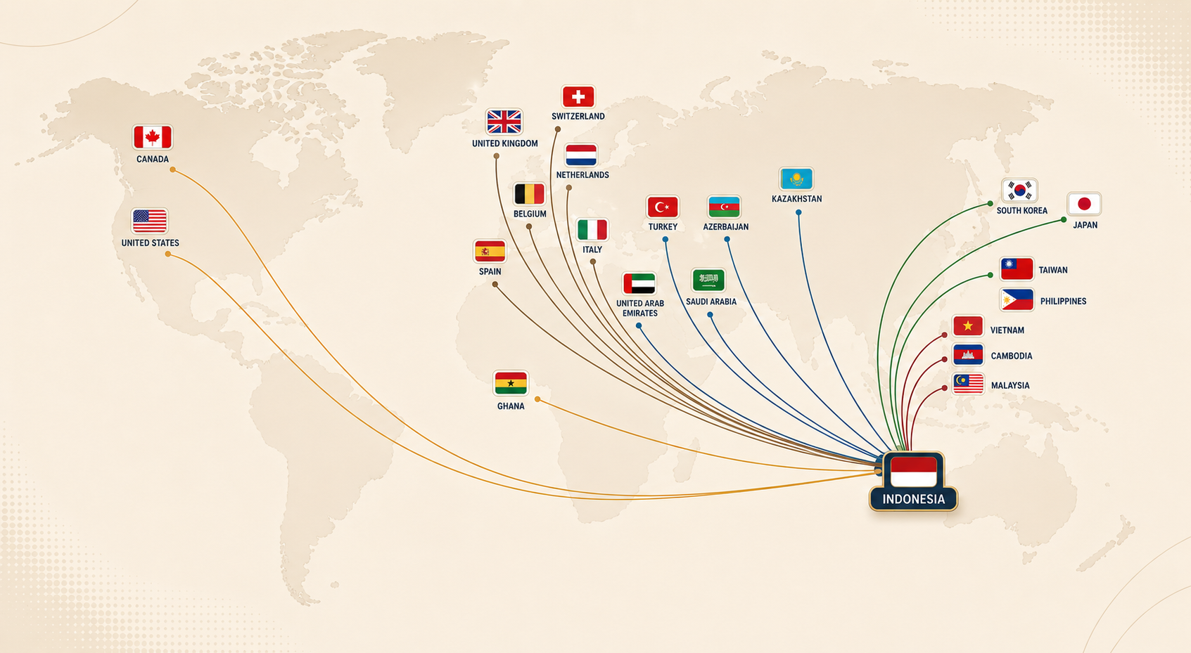 ABA overseas export markets world map